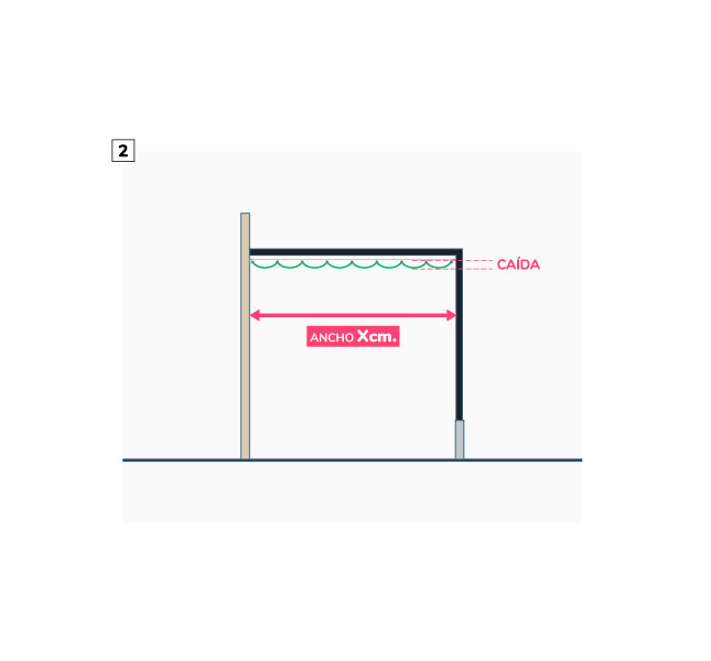 cómo medir toldo romano paso 2cómo medir toldo romano paso 2